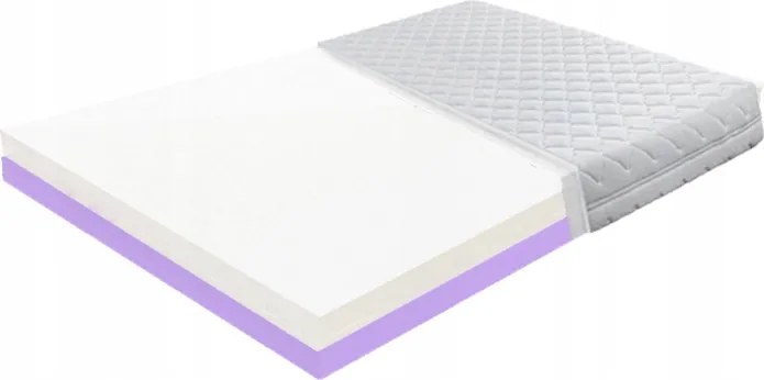 100x200 Ortopéd Lengyel Készítésű Kétoldalas Matrac 10 cm