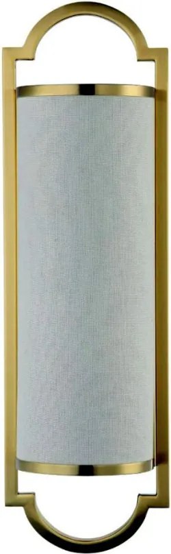 Orlicki Design LIBERO OR84542 Fali lámpa 2x12W/E14
