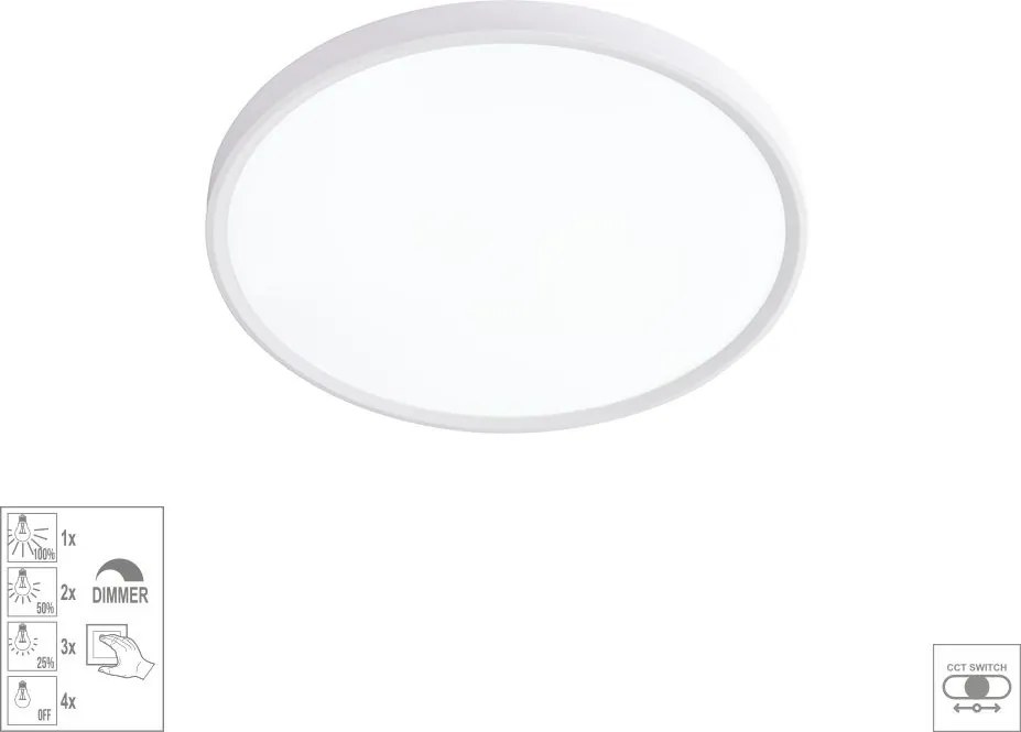 PREZENT 70320 TRIMO I. Kerek Mennyezeti Lámpa Fehér LED IP20
