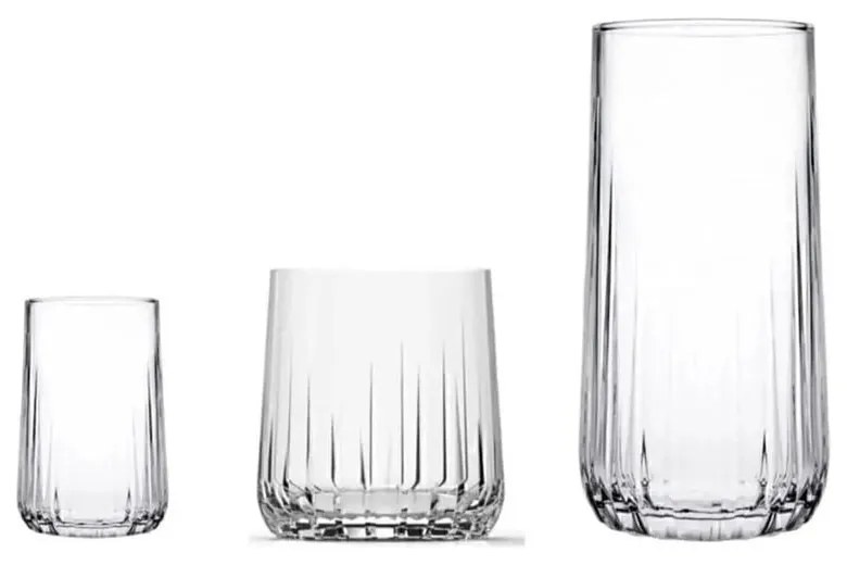 Pohár szett 18 db-os Nova – Hermia