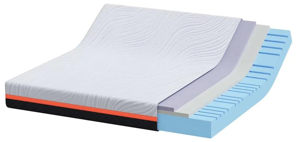 Matrac Fehér és Szürke 200 x 200 cm Memóriahab