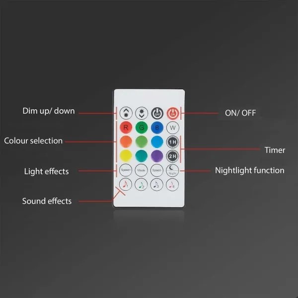 Brilo - LED RGBW állítható szalag 6,65m LED/18W/230V Wi-Fi Tuya + távirányító