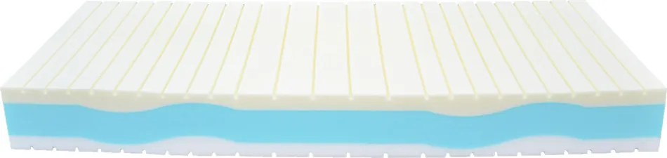 Cashmere HD Prémium matrac 80x200