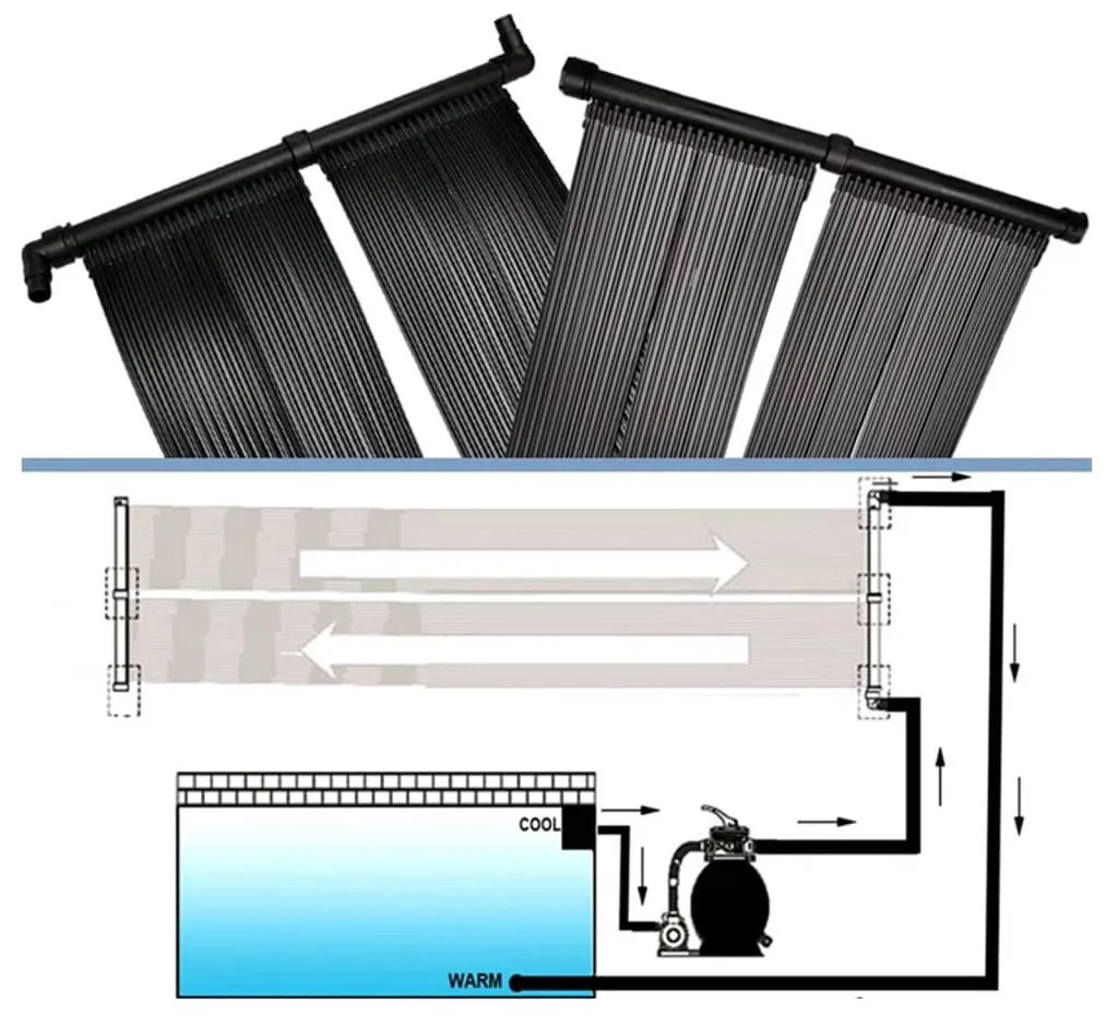 6 db napelemes medencefűtő panel 80 x 620 cm