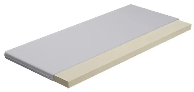 Rottex topper memory foam fedőmatrac