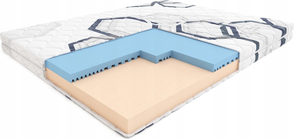 Funky habszivacs matrac 80x200 cm Hilding Ifjúsági habszivacs huzat