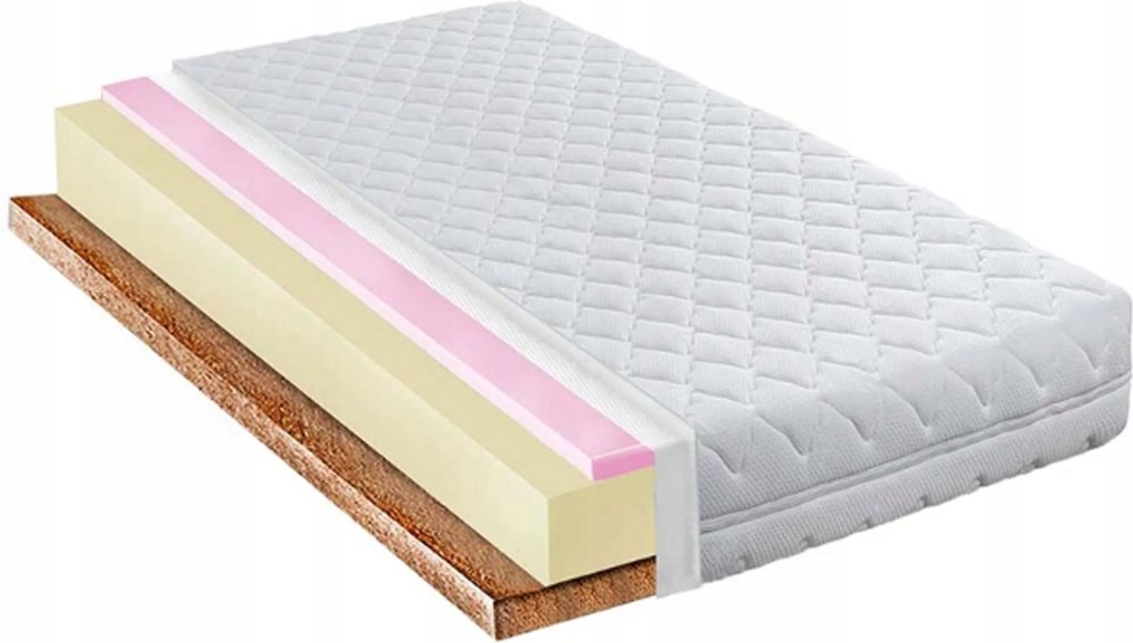 60x200 cm-es kókuszrostos habmatrac Hr habszivaccsal, keményített, antiallergén, 15 cm vastag