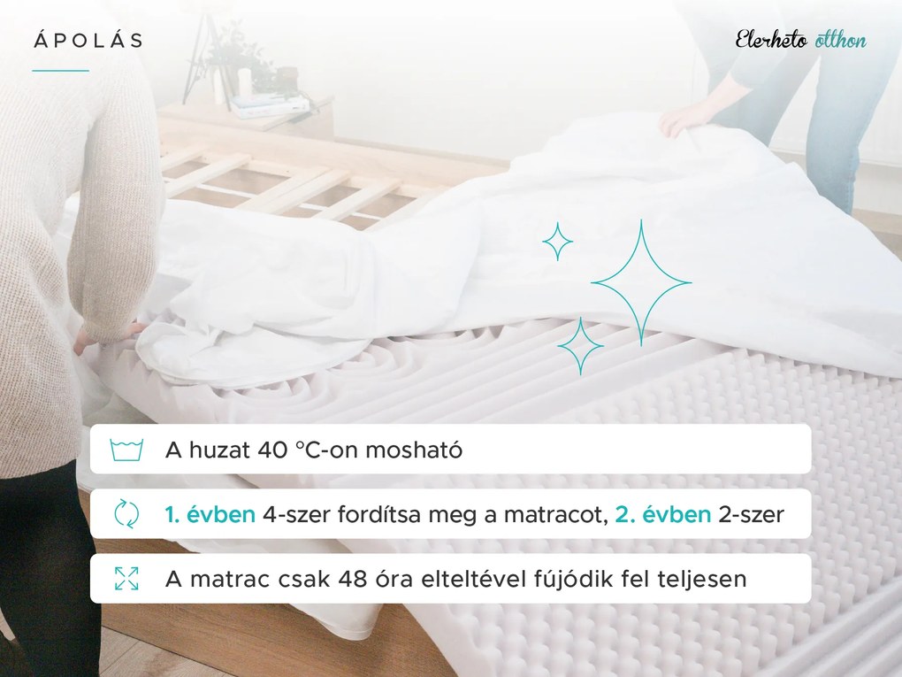 Habmatrac DELUXE 90 x 200 cm Matracvédő: Matracvédő nélkül