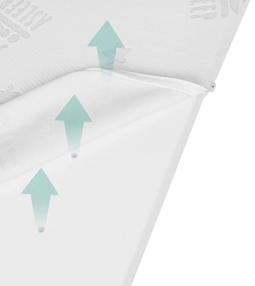 Gyerek hab matrac 70x140 cm Air balance easy – Roba