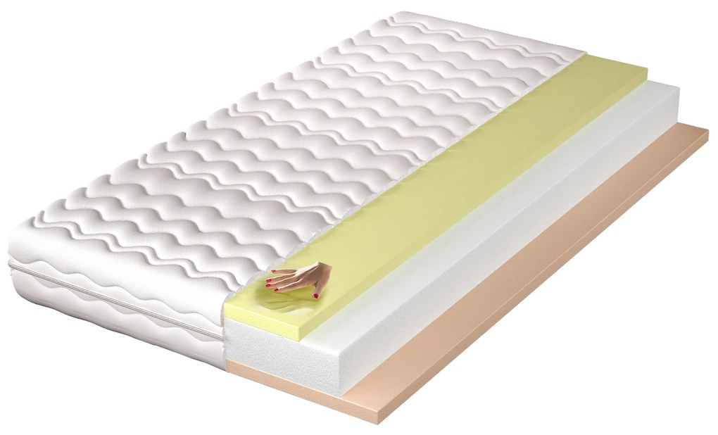 Hab matrac HATI 200x90 cm (T3). Akció -16%. 1025246