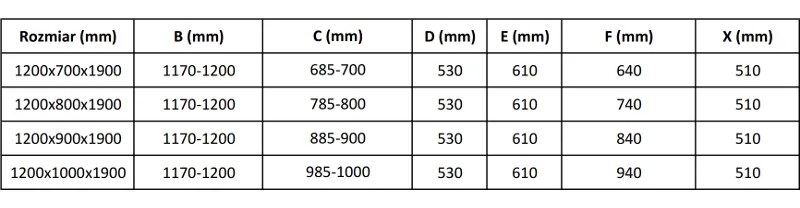 Mexen APIA zuhanykabin 120x100, átlátszó üveg / fekete profil, 840-120-100-70-00
