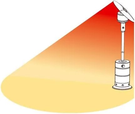 Gázüzemű teraszfűtés Landmann Sirius | inox