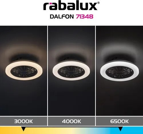 RÁBLAUX 71348 DALFON Ventilátoros lámpa Fehér IP20