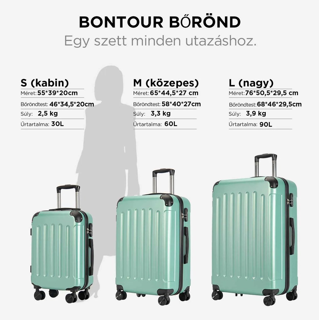 BONTOUR vertical 4 kerekes nagy borönd 76x50,5x29,5cm, púderzöld