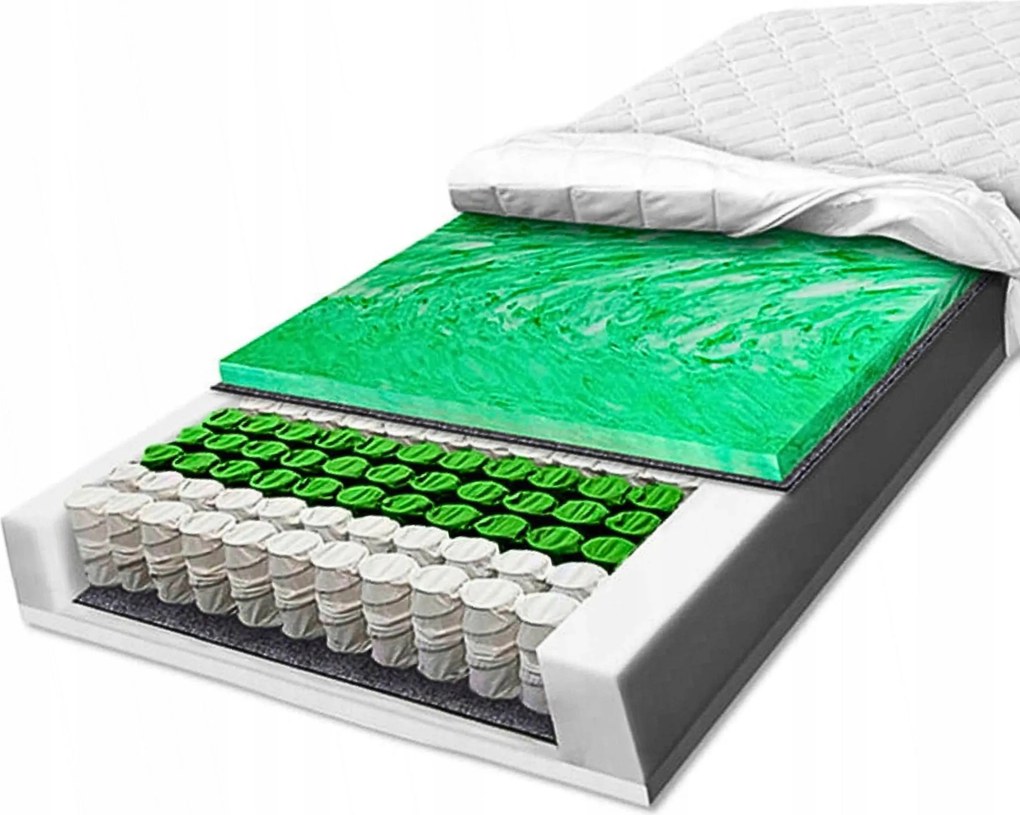 H2 H3 100x200 cm-es, 7 zónás, zsákrugós matrac 19 cm magas, nagy rugalmasságú és tartós