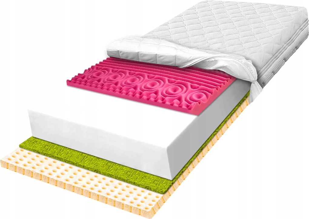 H1 H2 Latex matrac habbal 150x200 regeneráló hatású, javítja a vérkeringést 19