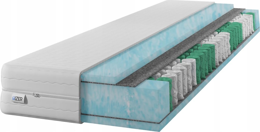 Matrac 70x190 cm, zsákrugós, 7 zónás, Gold Aqua, 20 cm magas, H3 keménységű