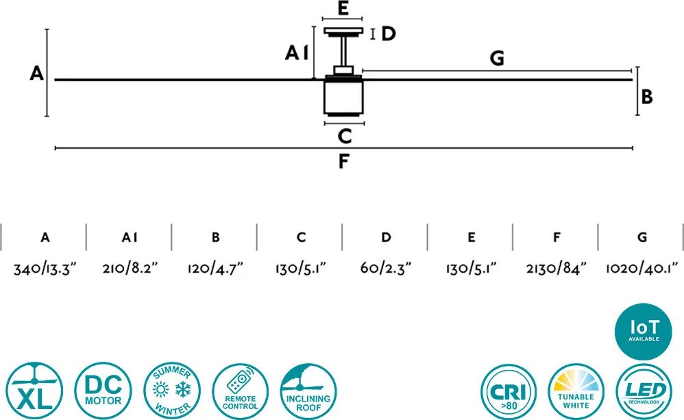 FARO 33494 ATTOS Ventilátoros lámpa LED IP20