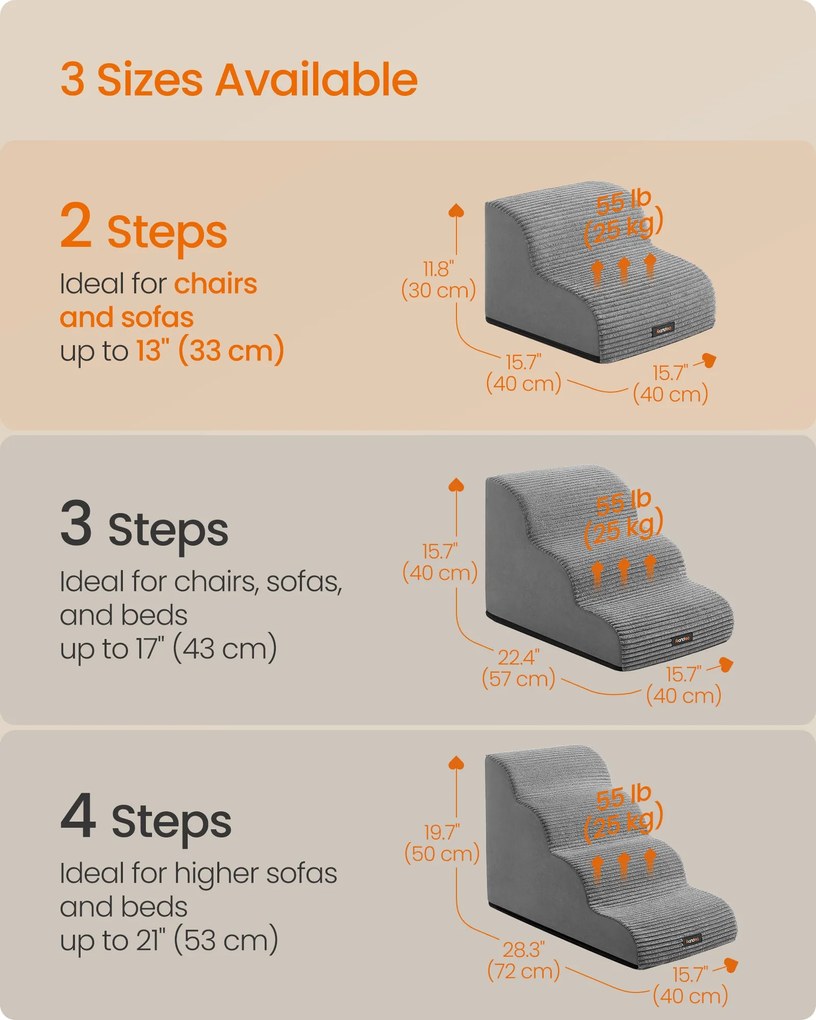 2 lépcsős kutyalépcső ágyhoz, vízálló, csúszásmentes, mosható huzattal – szürke