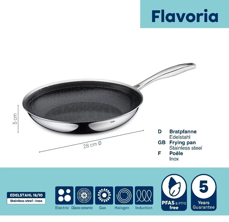 Kela Rozsdamentes serpenyő kerámia bevonattal Flavoria 28 cm