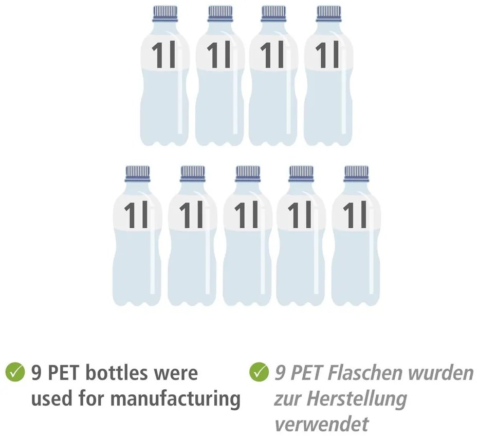 Textil szennyeskosár 32 l Ecori – Wenko