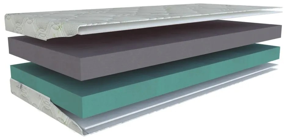 Kemény-közepes keménységű kétoldalas hab matrac 90x200 cm Junior Lux 16 – Materasso