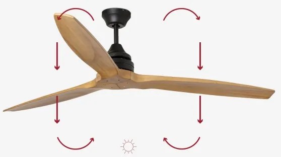 FARO 33718DC ALO L mennyezeti ventilátor fa/fekete, 152 cm, DO-val