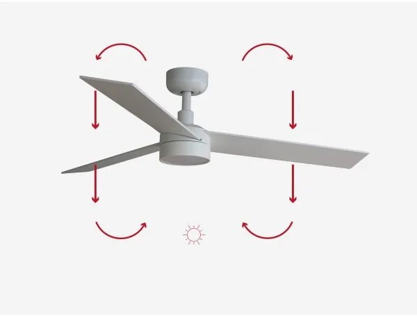 FARO 34295-1TW- LED Dimmelhető ventilátor RUDDER S LED/18W/230V 2700/4000/6500K + távirányító