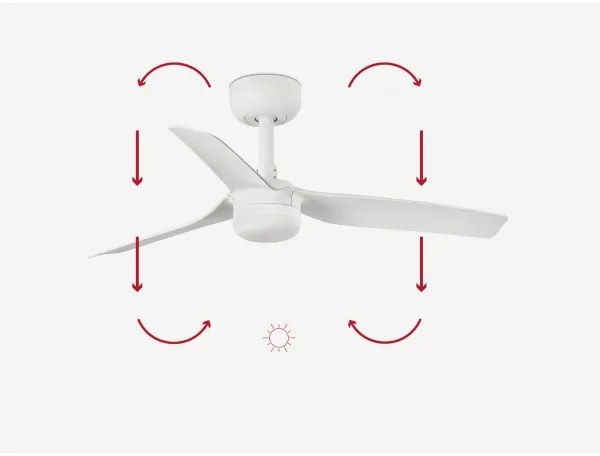 FARO 33820-1TW - LED Dimmelhető ventilátor  MINI PUNT S LED/10W 2700/4000/6000K + távirányító