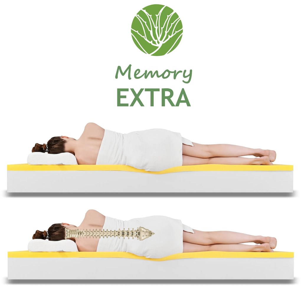 EMI Memory Extra matrac 1+1 INGYEN: 80x190 cm