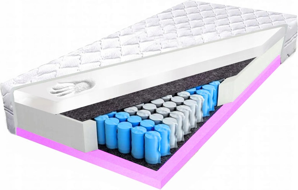 140x200 matrac 6 cm visco memory 21 cm merevítő H2 formamemória