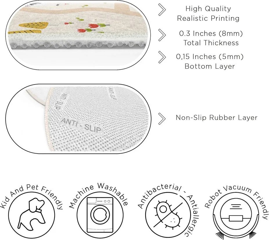 Mosható gyerek játszószőnyeg ø120 cm Savana Ride – Mila Home