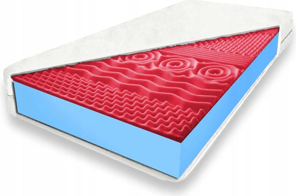 Fájdalomcsillapító matrac 100x160 allergiásoknak 14cm stabil habszivacs H1