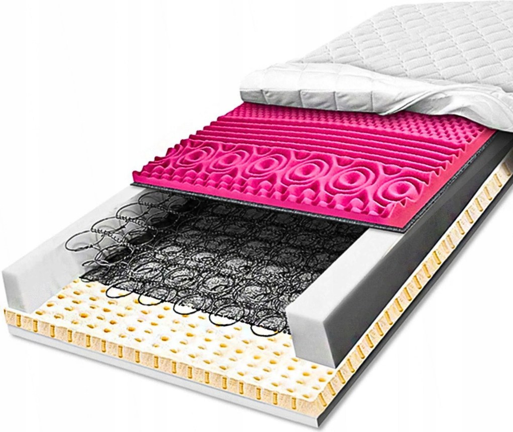 H3 Rugós matrac 150x200 22 rugalmas latex Hr légáteresztő 7 zónás