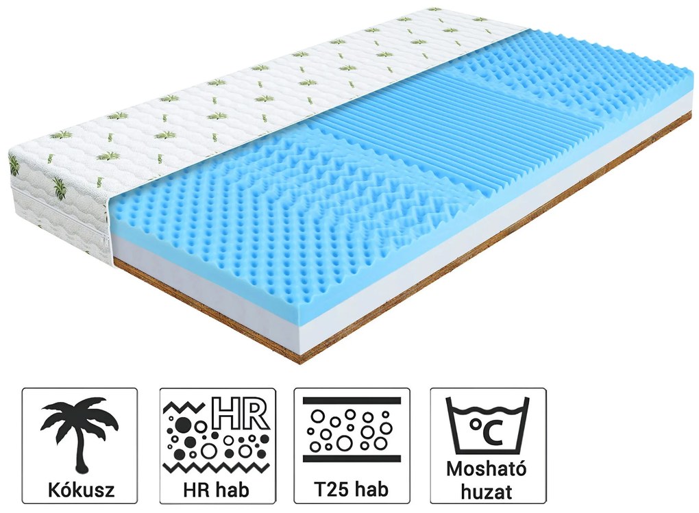 Wilsondo SONTO habszivacs gyerekmatrac kókusszal 80x180