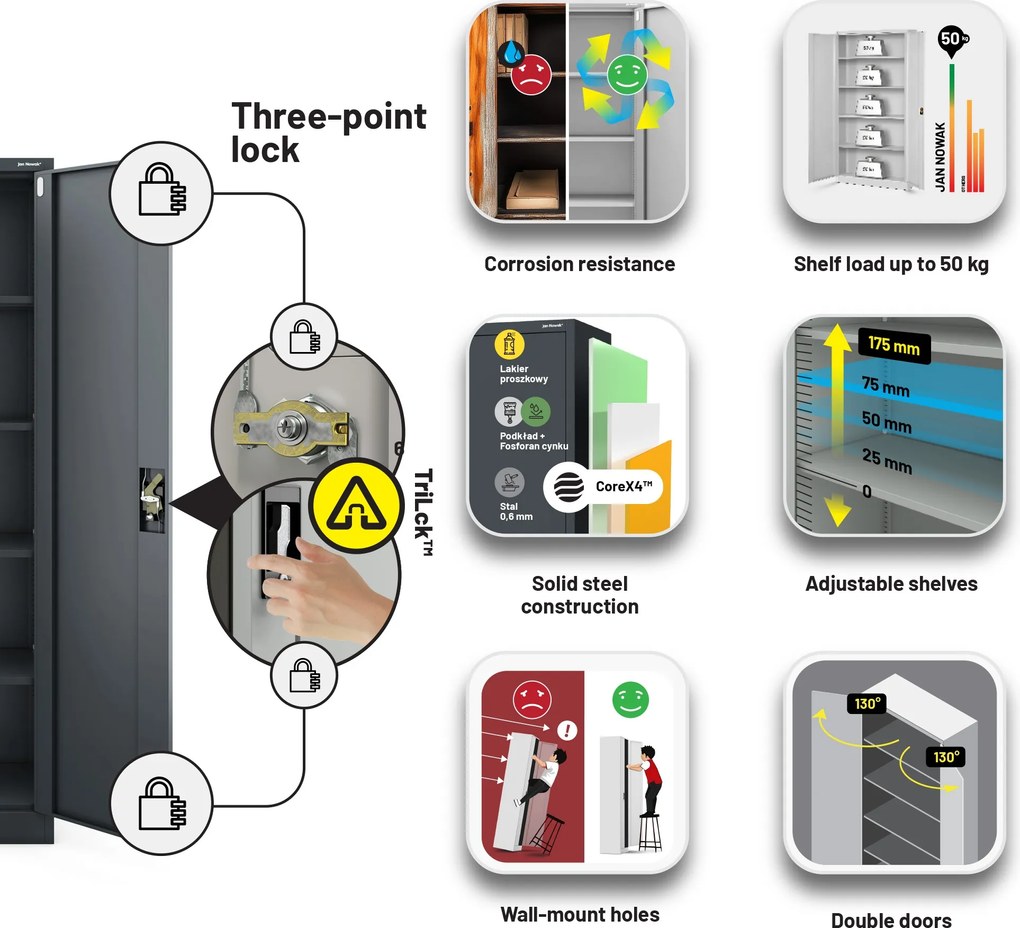 Fém iratszekrény JAN II, 1150 x 1850 x 400 mm, antracit