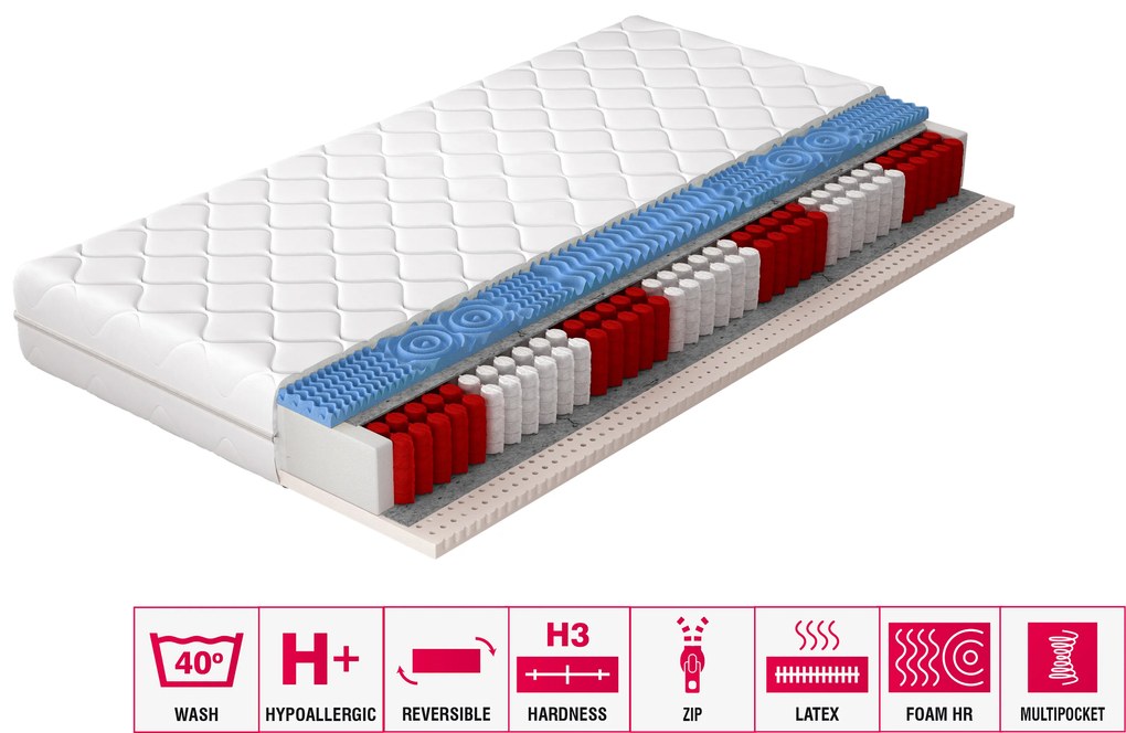 Téskarugós matrac Aurora hypoallergenic 200x200 cm (T3). 1041692