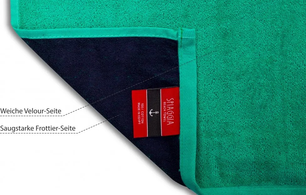 Budapest türkiz strandtörölköző