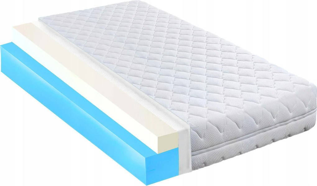 80x200 memóriahabos matrac visco memória 9 cm nyári/téli habszivacs H1