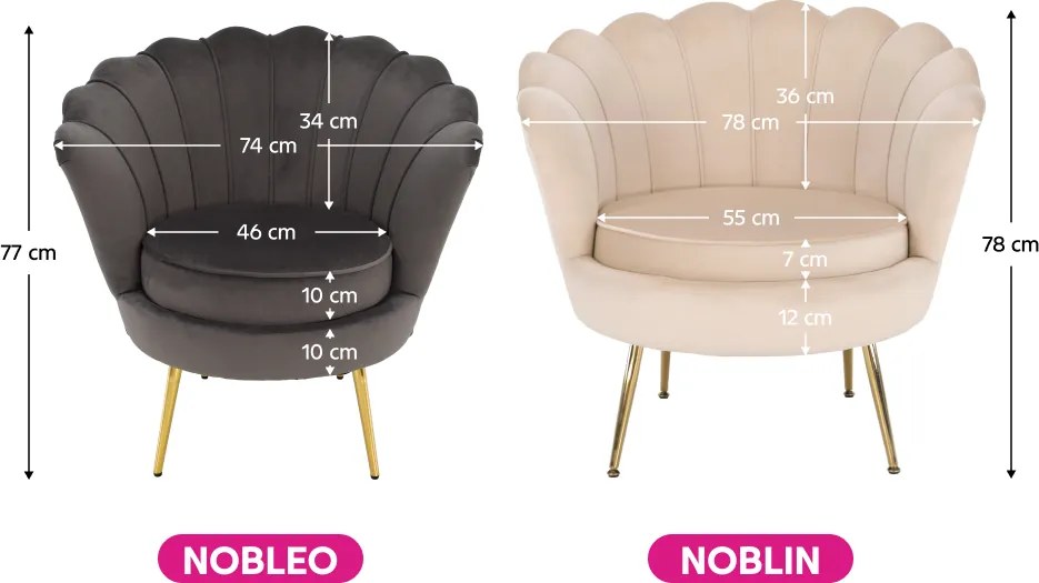 Fotel Art-deco stílusban, bézs Velvet anyag/gold chróm-arany, NOBLIN