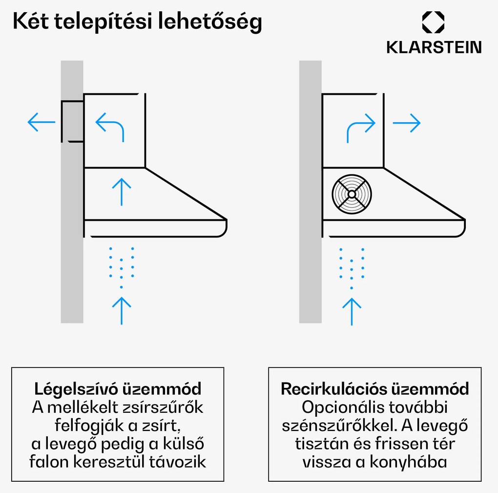 Klarstein Montblanc 60, páraelszívó, 610 m³/ó, 165 W, 2 x 1,5 W LED, díszléc