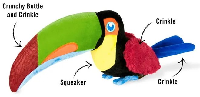 Játék kutyáknak Tukan - P.L.A.Y.