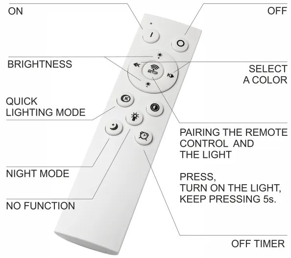 Brilagi-LED állítható fényű WOODY FRAME LED/50W/230V tölgy 120x30 cm IP44 +DO