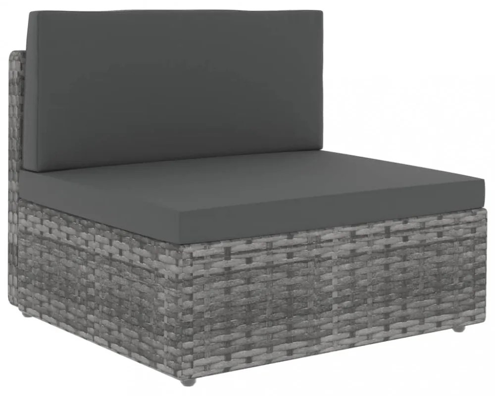 2 részes szürke polyrattan kerti ülőgarnitúra