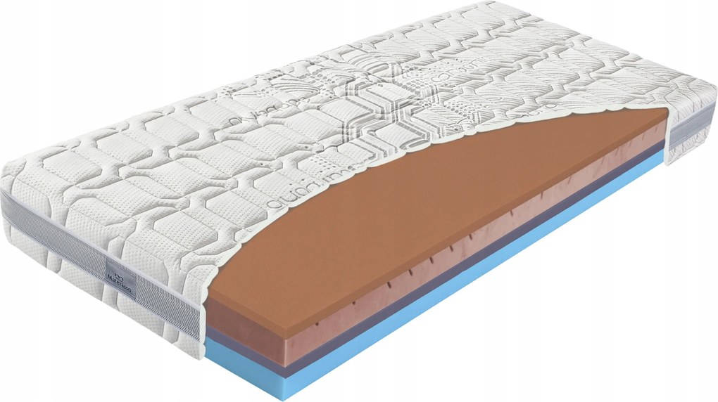 Thermoelasztikus matrac Biogreen copper 180x200 H2