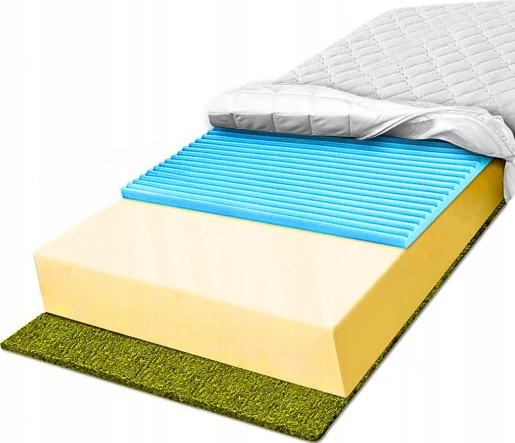 Habszivacs matrac 170x200 kétoldalas fűmasszázs merevített H3 H4 26cm