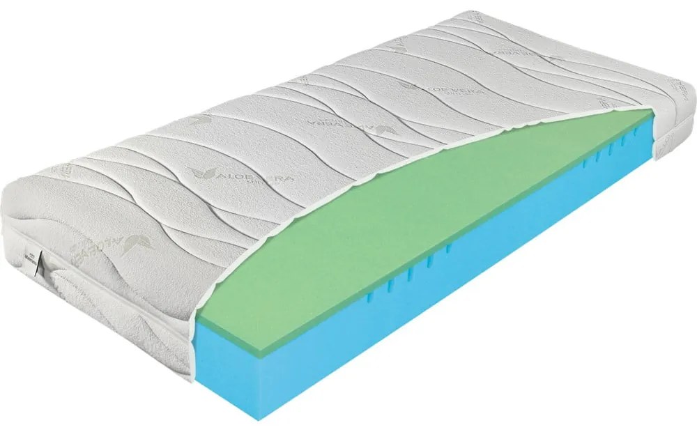 Kemény-extra kemény kétoldalas-hőszabályozó hab matrac 90x200 cm Polargel Superior – Materasso