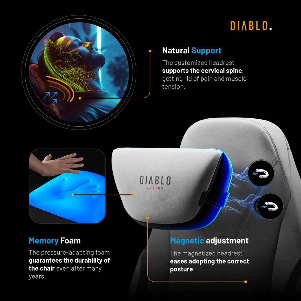 Gamer szék Normal Size szürke-fekete: Diablo X-Eye Prime Nightwolf Moon