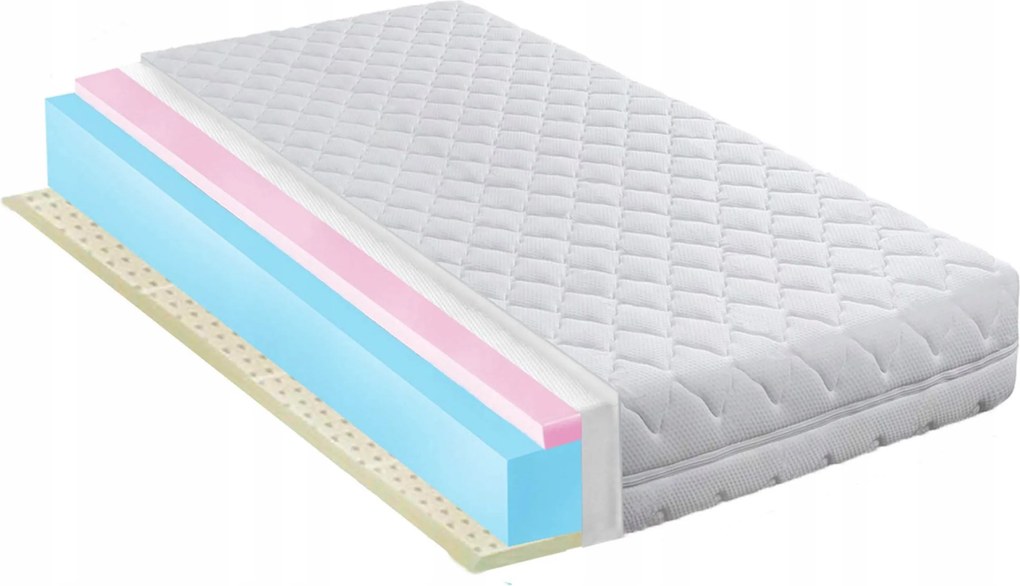 90x190 cm Lengyel Ortopéd Matrac Látexszel Hr 22CM