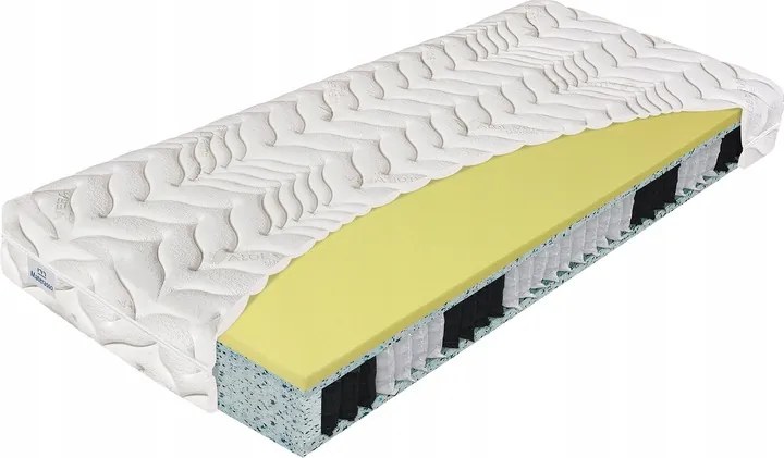 Pocket Visco zsebes matrac Materasso 200x220x25 memória forma vastag